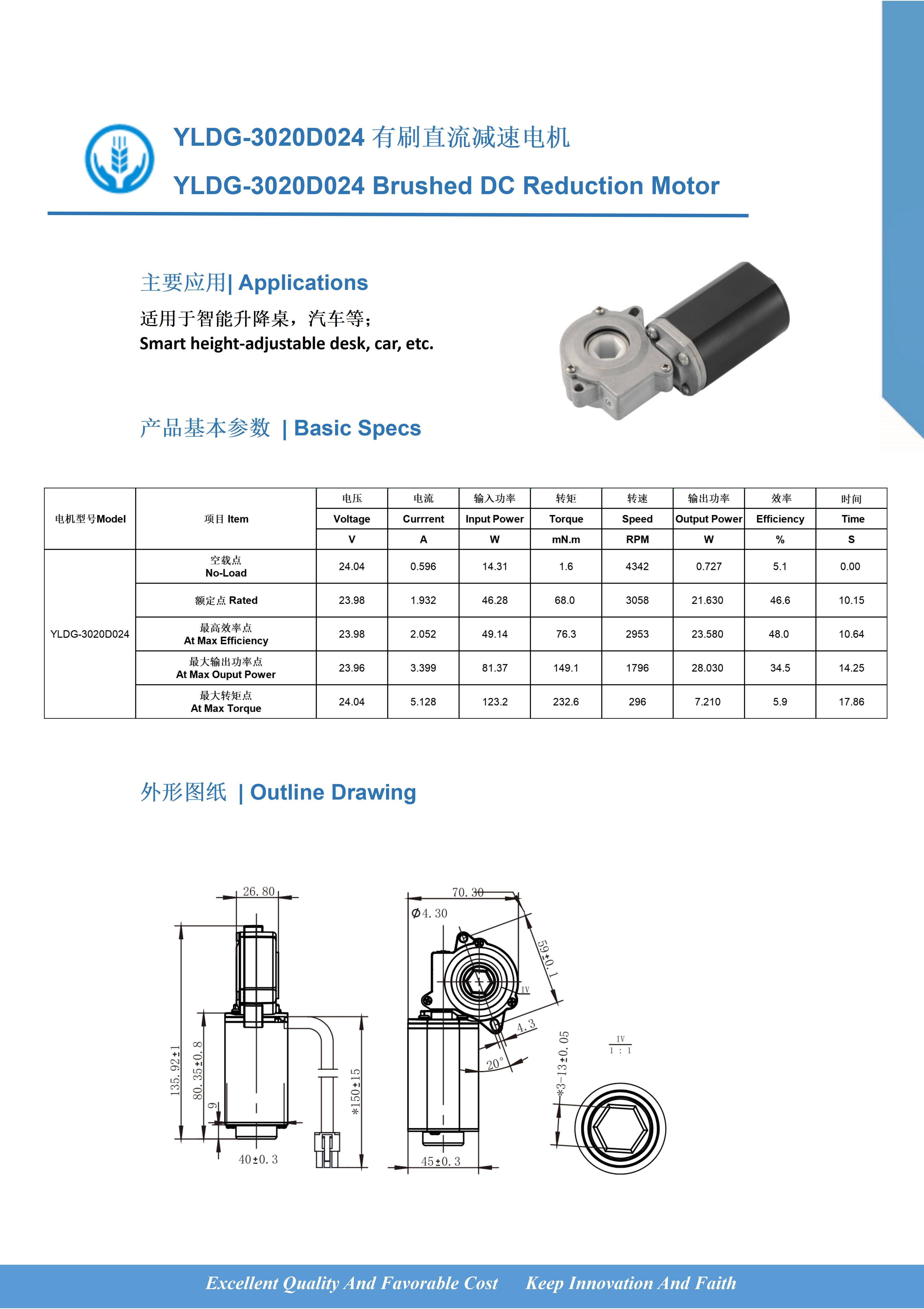 YLDG-3020D024 有刷直流电机.jpg
