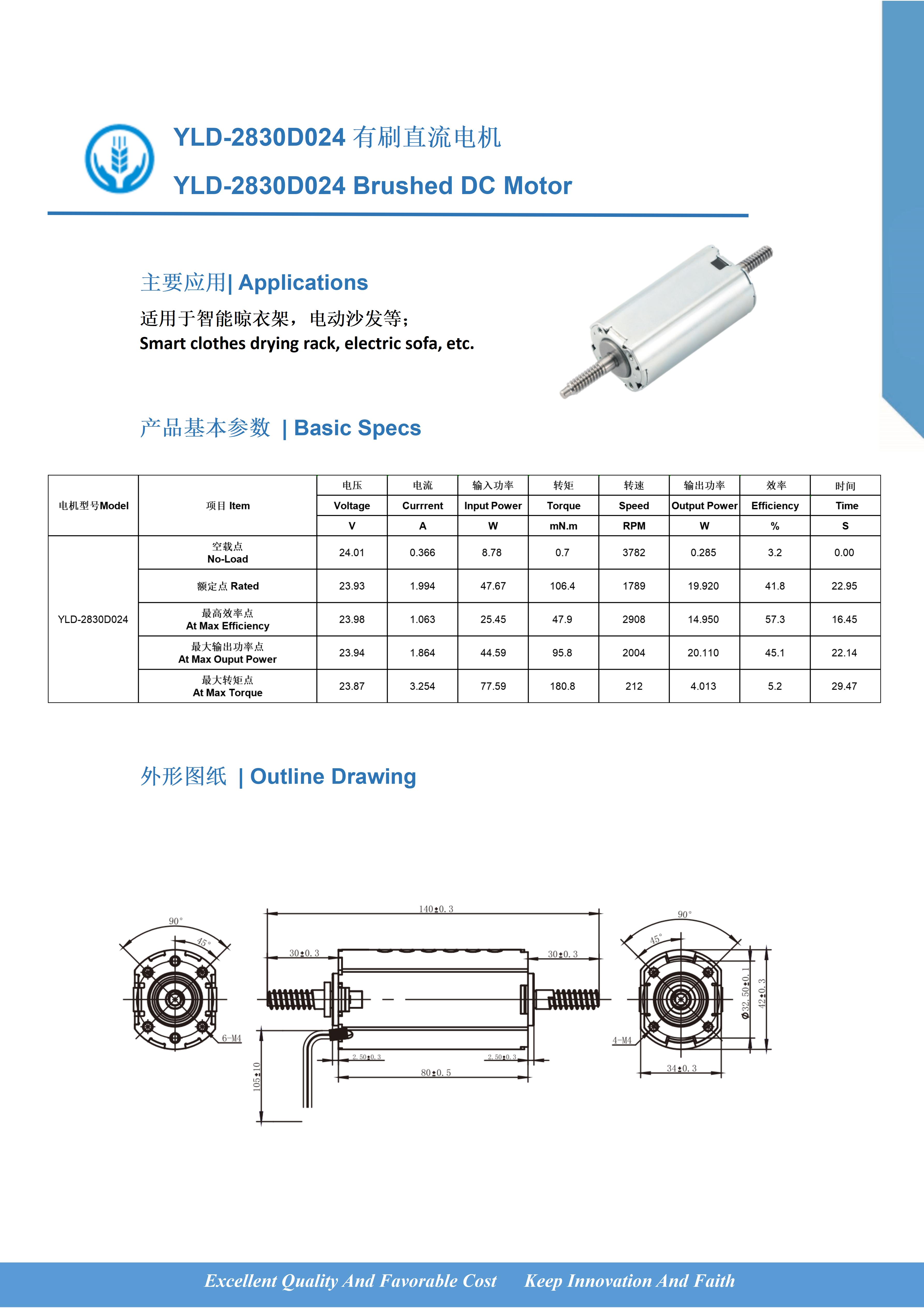 YLD-2830D024 有刷直流电机.jpg